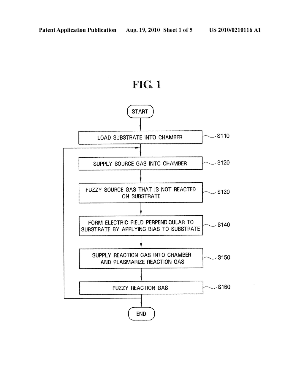 METHODS OF FORMING VAPOR THIN FILMS AND SEMICONDUCTOR INTEGRATED CIRCUIT DEVICES INCLUDING THE SAME - diagram, schematic, and image 02
