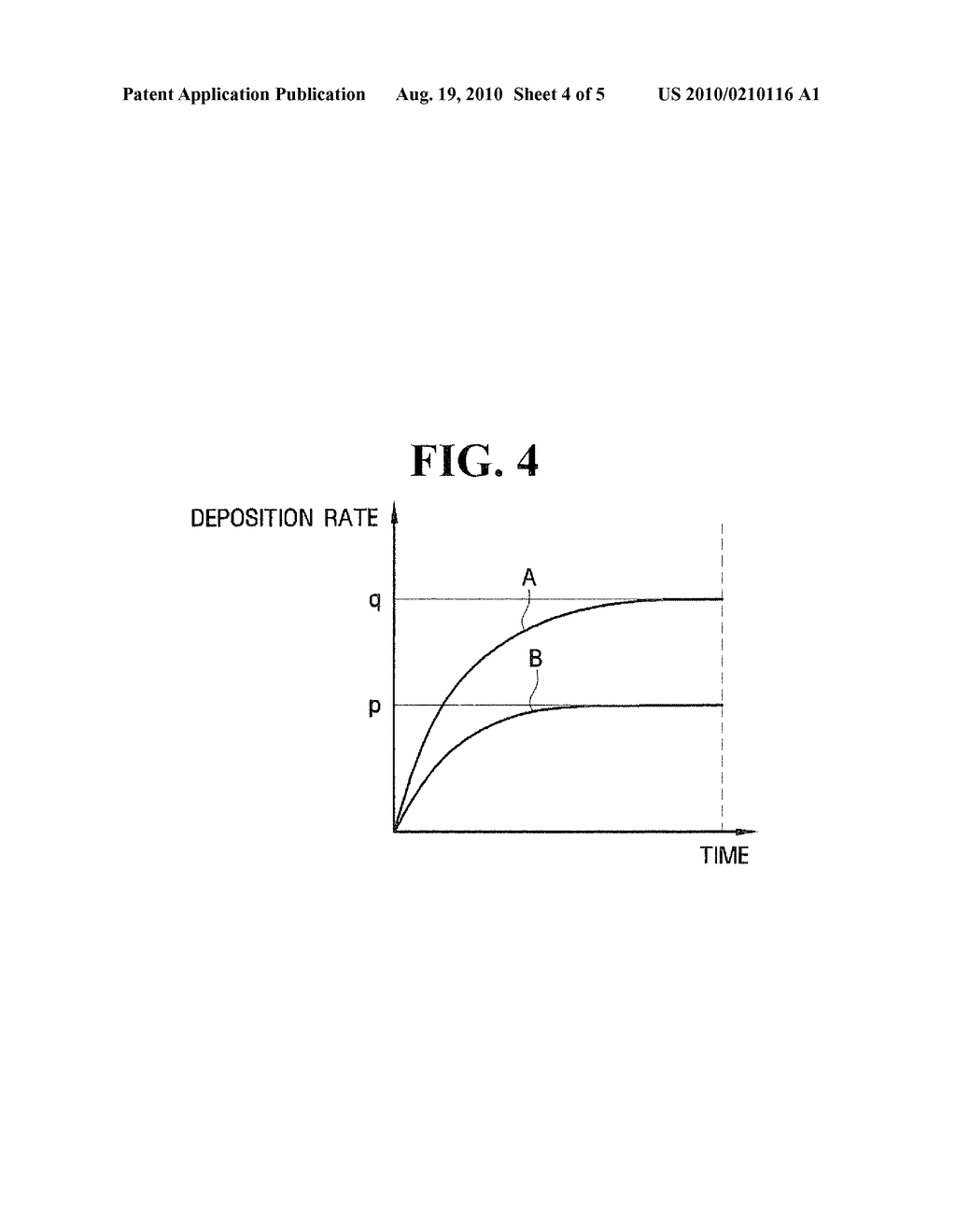 METHODS OF FORMING VAPOR THIN FILMS AND SEMICONDUCTOR INTEGRATED CIRCUIT DEVICES INCLUDING THE SAME - diagram, schematic, and image 05