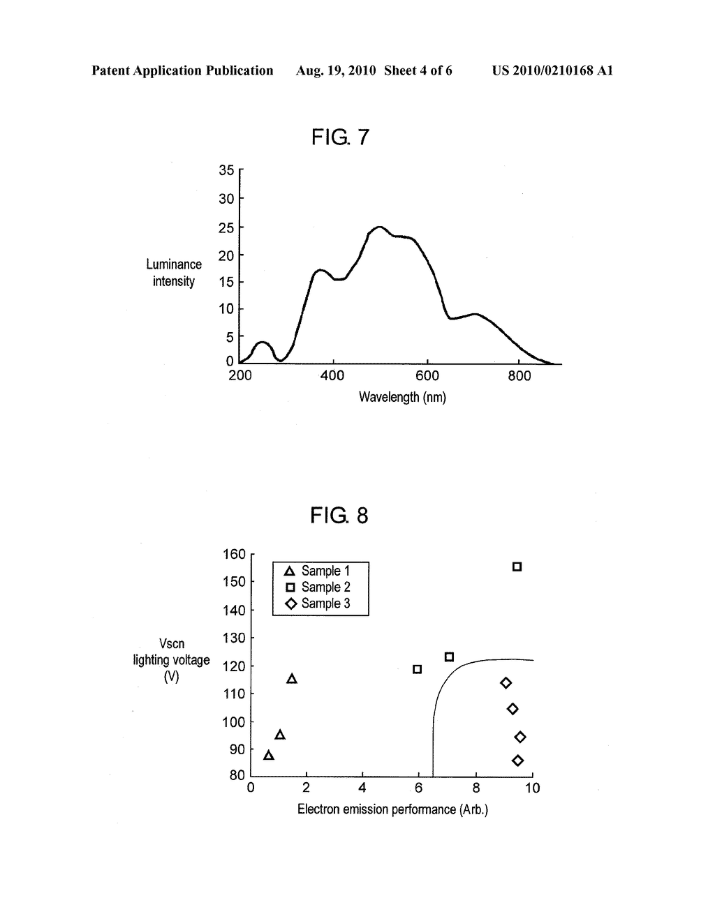 PLASMA DISPLAY PANEL MANUFACTURING METHOD - diagram, schematic, and image 05