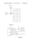 GNSS RECEIVER AND SIGNAL TRACKING CIRCUIT AND SYSTEM diagram and image