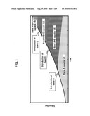 BASE STATION, MOBILE STATION, AND REDIRECTED CELL DETERMINATION METHOD diagram and image