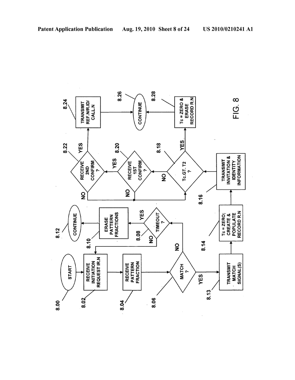 Method for enabling communications sessions and supporting anonymity - diagram, schematic, and image 09