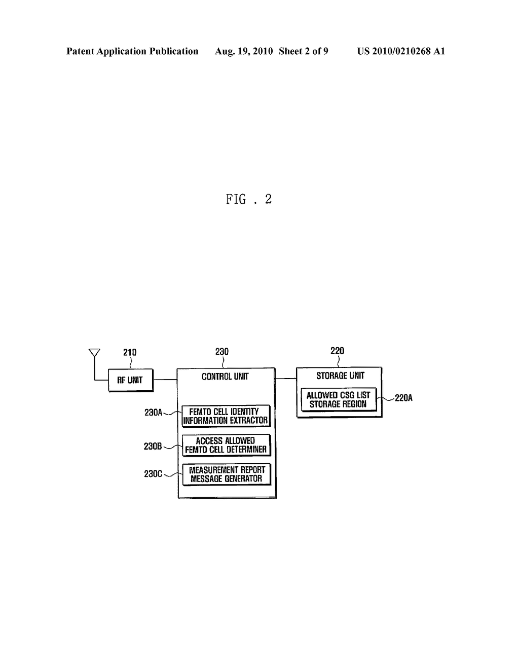 HANDOVER METHOD AND APPARATUS IN A WIRELESS COMMUNICATION SYSTEM INCLUDING FEMTO CELLS - diagram, schematic, and image 03