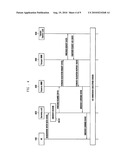 HANDOVER METHOD AND APPARATUS IN A WIRELESS COMMUNICATION SYSTEM INCLUDING FEMTO CELLS diagram and image