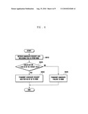 HANDOVER METHOD AND APPARATUS IN A WIRELESS COMMUNICATION SYSTEM INCLUDING FEMTO CELLS diagram and image