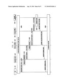 HANDOVER METHOD AND APPARATUS IN A WIRELESS COMMUNICATION SYSTEM INCLUDING FEMTO CELLS diagram and image