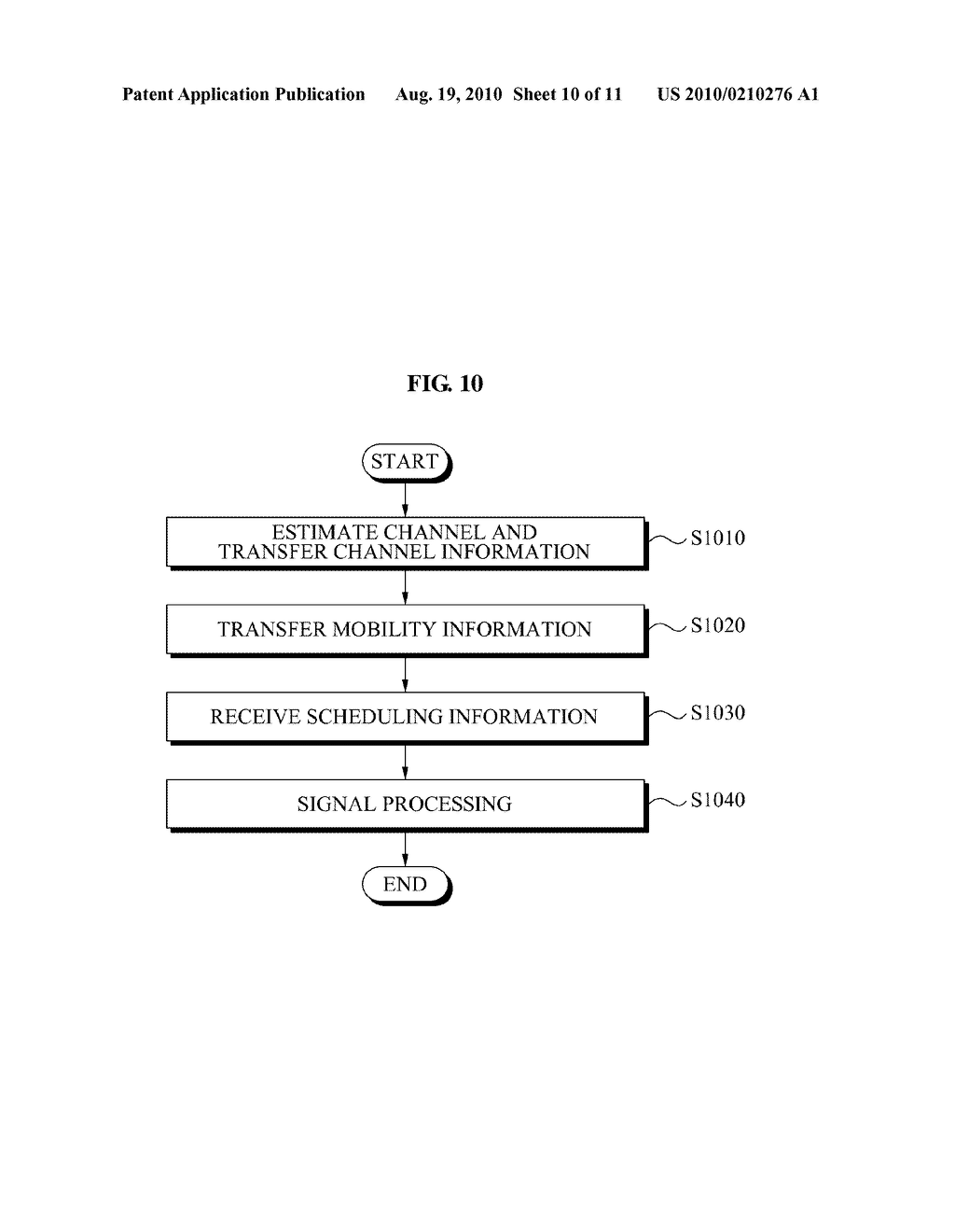 MULTI-CELL NETWORK INCLUDING COMMUNICATION DEVICE SCHEDULING OUTER CELL FREQUENCY RESOURCE AND METHOD FOR SAME - diagram, schematic, and image 11