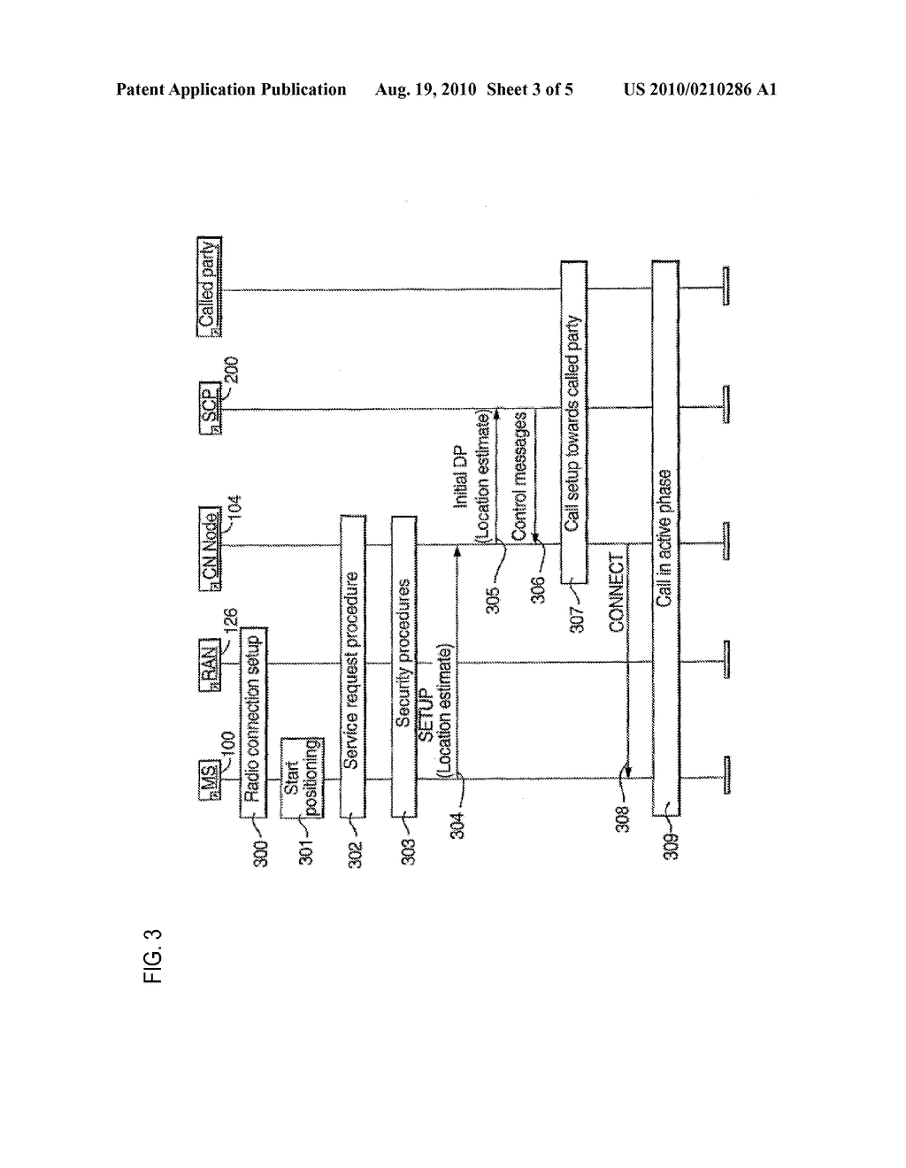 Location services interworking with intelligent network - diagram, schematic, and image 04