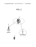 OPTIMIZED PAGING METHOD FOR HOME (E)NODEB SYSTEM diagram and image