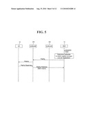 OPTIMIZED PAGING METHOD FOR HOME (E)NODEB SYSTEM diagram and image