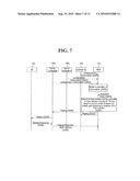 OPTIMIZED PAGING METHOD FOR HOME (E)NODEB SYSTEM diagram and image