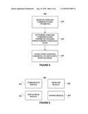 CORDLESS PHONE MESH NETWORK diagram and image