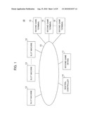 Game System Including Slot Machines And Game Control Method Thereof diagram and image