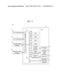 Game System Including Slot Machines And Game Control Method Thereof diagram and image