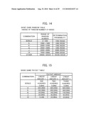 Game System Including Slot Machines And Game Control Method Thereof diagram and image