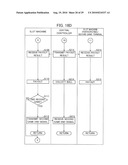 Game System Including Slot Machines And Game Control Method Thereof diagram and image