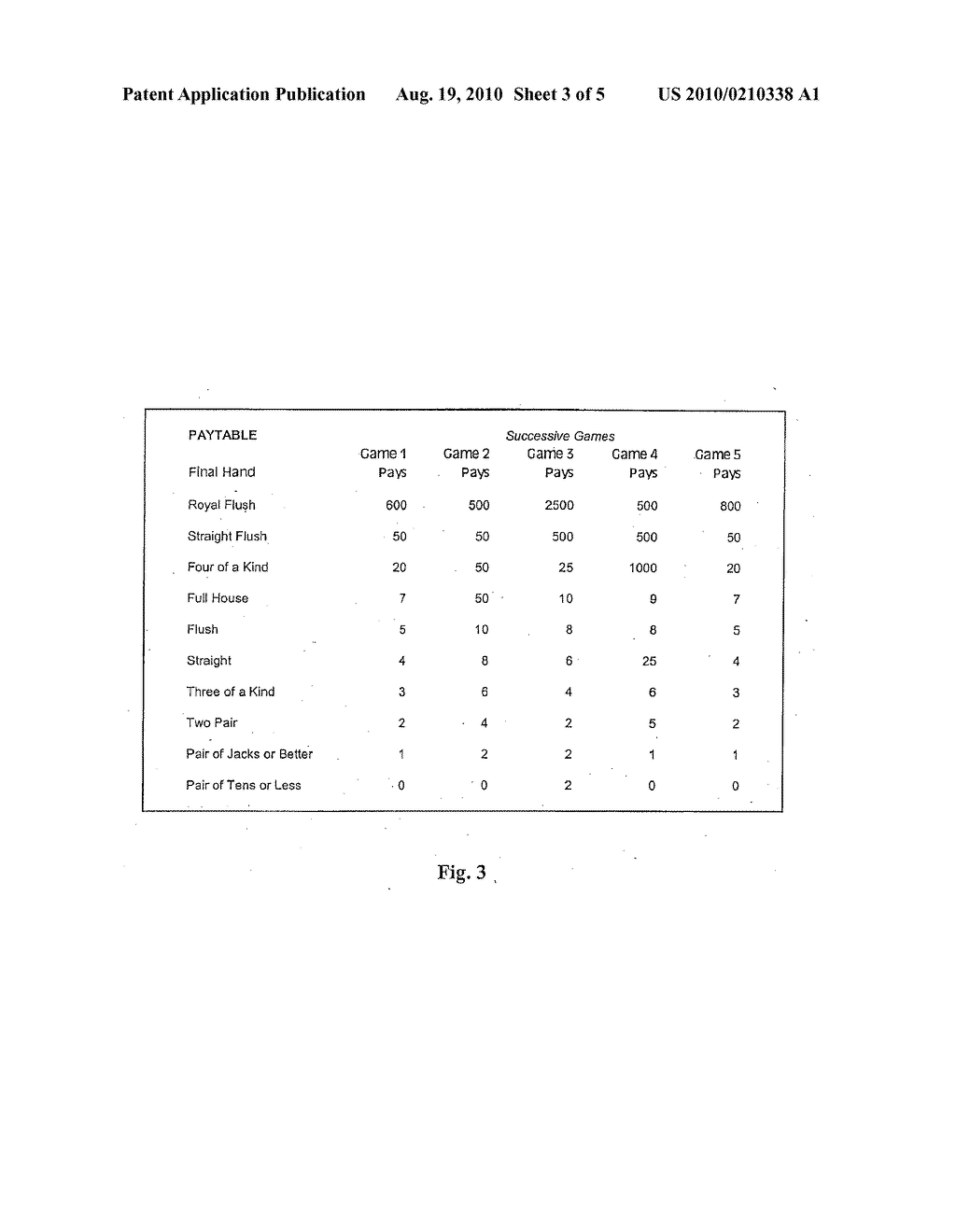 METHOD FOR PLAYING A VIDEO GAMING MACHINE - diagram, schematic, and image 04