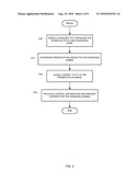 PRESENTING WAGERING GAME CONTENT diagram and image