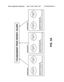 Methods and Systems for Multiplayer Elimination Tournaments diagram and image