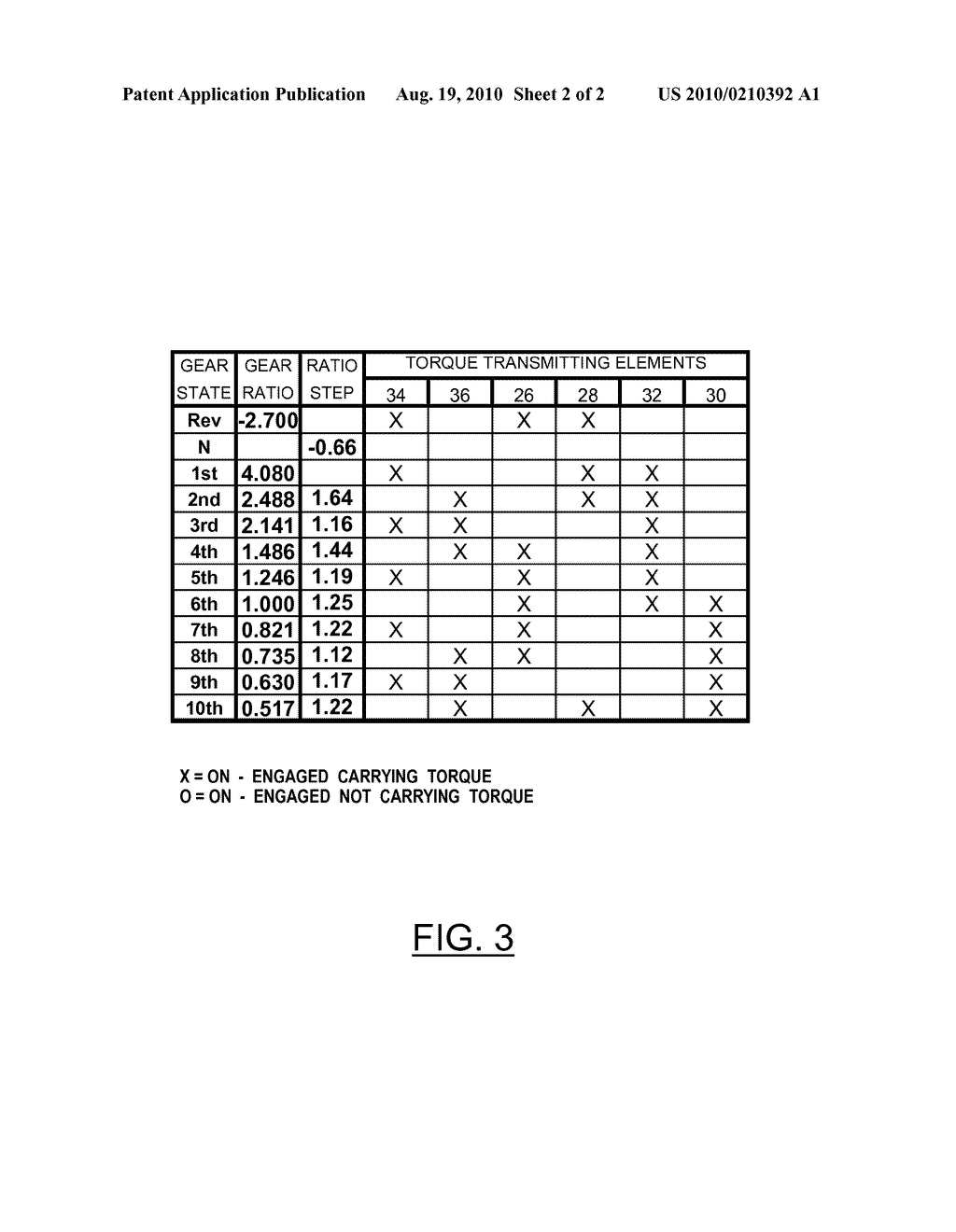 MULTI-SPEED TRANSMISSION - diagram, schematic, and image 03