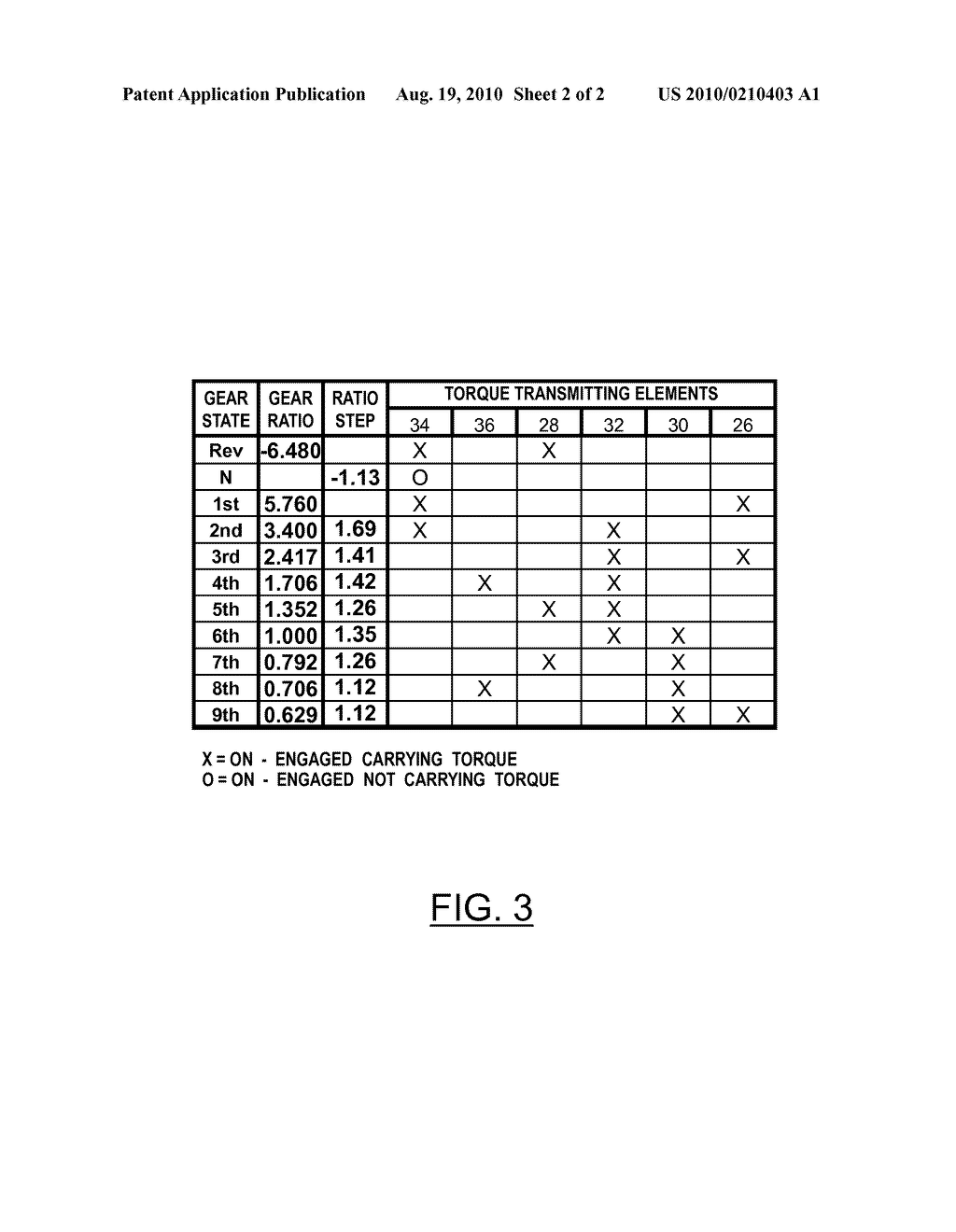 MULTI-SPEED TRANSMISSION - diagram, schematic, and image 03