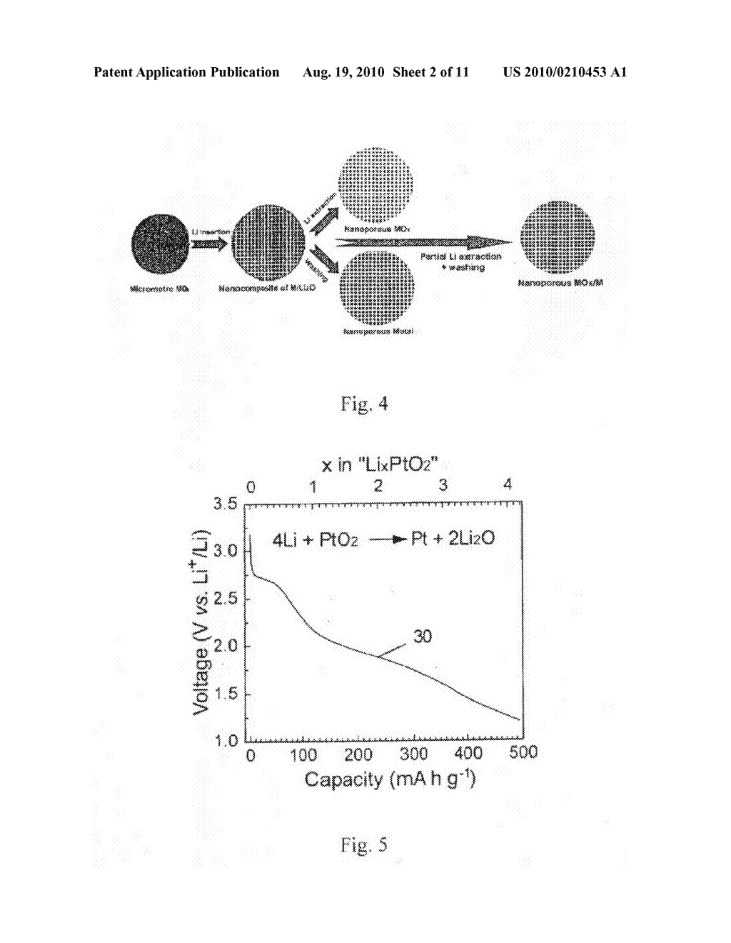 Preparation Of Nanostructured Metals And Metal Compounds And Their Uses - diagram, schematic, and image 03