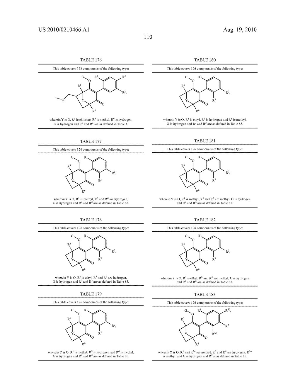 4-PHENYL-PYRANE-3,5-DIONES,4-PHENYL-THIOPYRANE-3,6-DIONES AND CYCLOHEXANETRIONES AS NOVEL HERBICIDES - diagram, schematic, and image 111