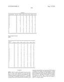 4-PHENYL-PYRANE-3,5-DIONES,4-PHENYL-THIOPYRANE-3,6-DIONES AND CYCLOHEXANETRIONES AS NOVEL HERBICIDES diagram and image