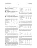 4-PHENYL-PYRANE-3,5-DIONES,4-PHENYL-THIOPYRANE-3,6-DIONES AND CYCLOHEXANETRIONES AS NOVEL HERBICIDES diagram and image