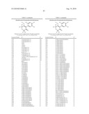 4-PHENYL-PYRANE-3,5-DIONES,4-PHENYL-THIOPYRANE-3,6-DIONES AND CYCLOHEXANETRIONES AS NOVEL HERBICIDES diagram and image