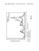 AUTISM ASSOCIATED GENETIC MARKERS diagram and image