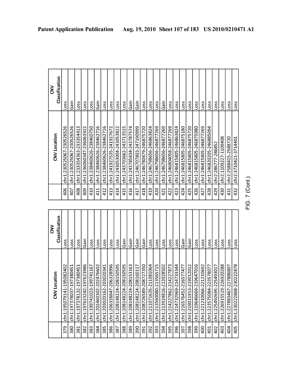 AUTISM ASSOCIATED GENETIC MARKERS - diagram, schematic, and image 108