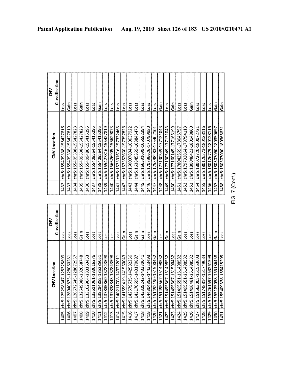 AUTISM ASSOCIATED GENETIC MARKERS - diagram, schematic, and image 127