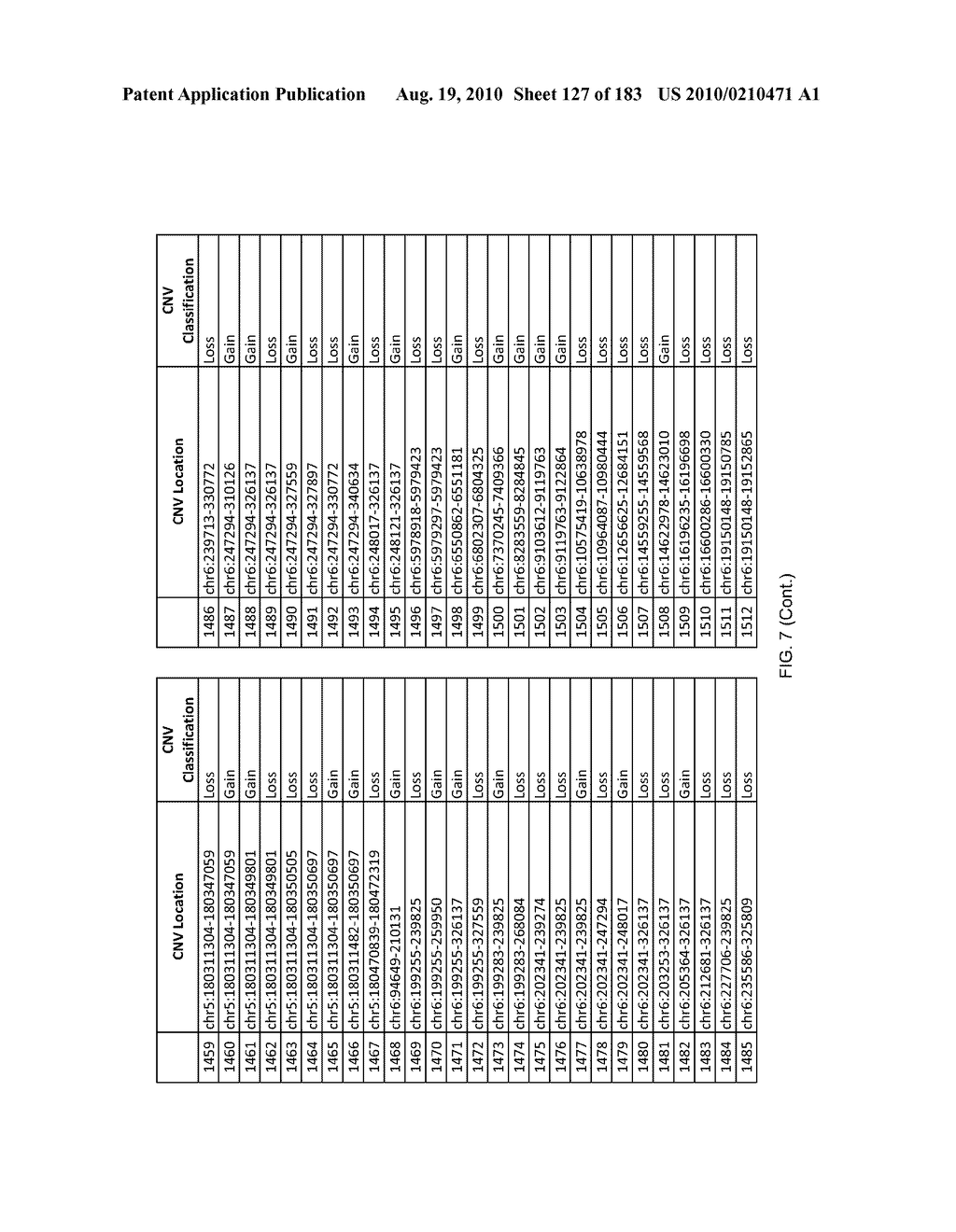 AUTISM ASSOCIATED GENETIC MARKERS - diagram, schematic, and image 128