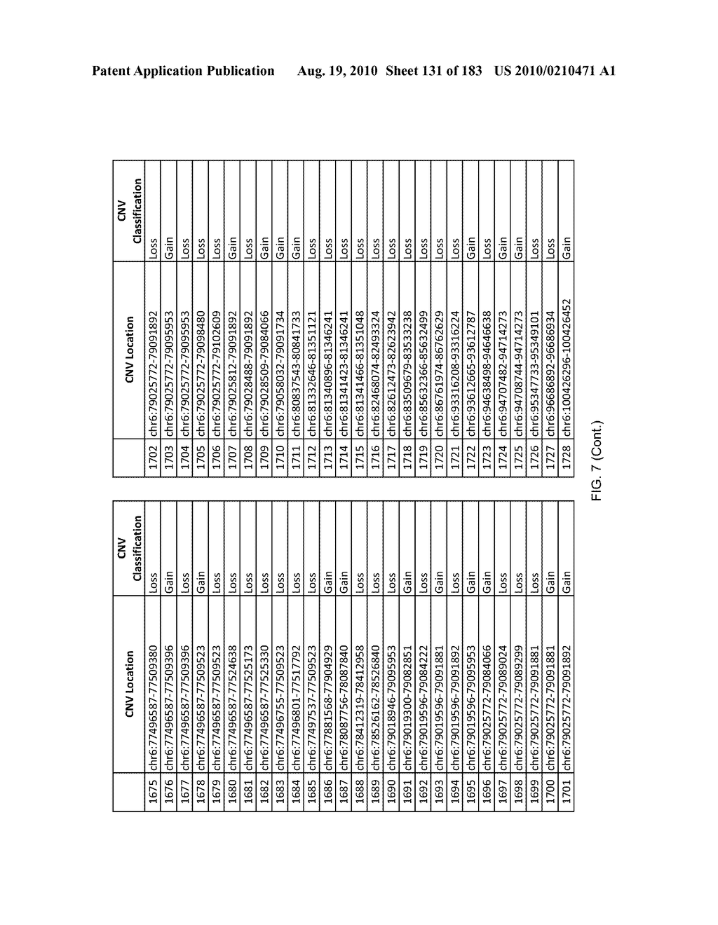 AUTISM ASSOCIATED GENETIC MARKERS - diagram, schematic, and image 132