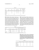 AUTISM ASSOCIATED GENETIC MARKERS diagram and image