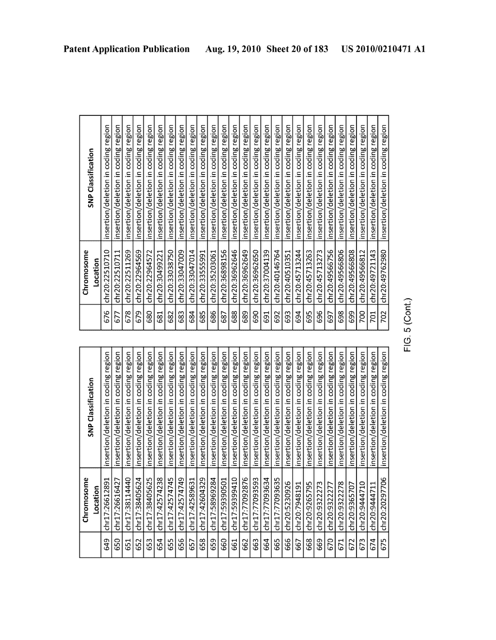 AUTISM ASSOCIATED GENETIC MARKERS - diagram, schematic, and image 21