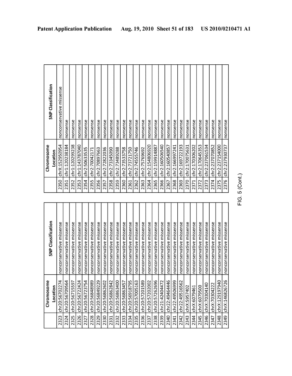 AUTISM ASSOCIATED GENETIC MARKERS - diagram, schematic, and image 52