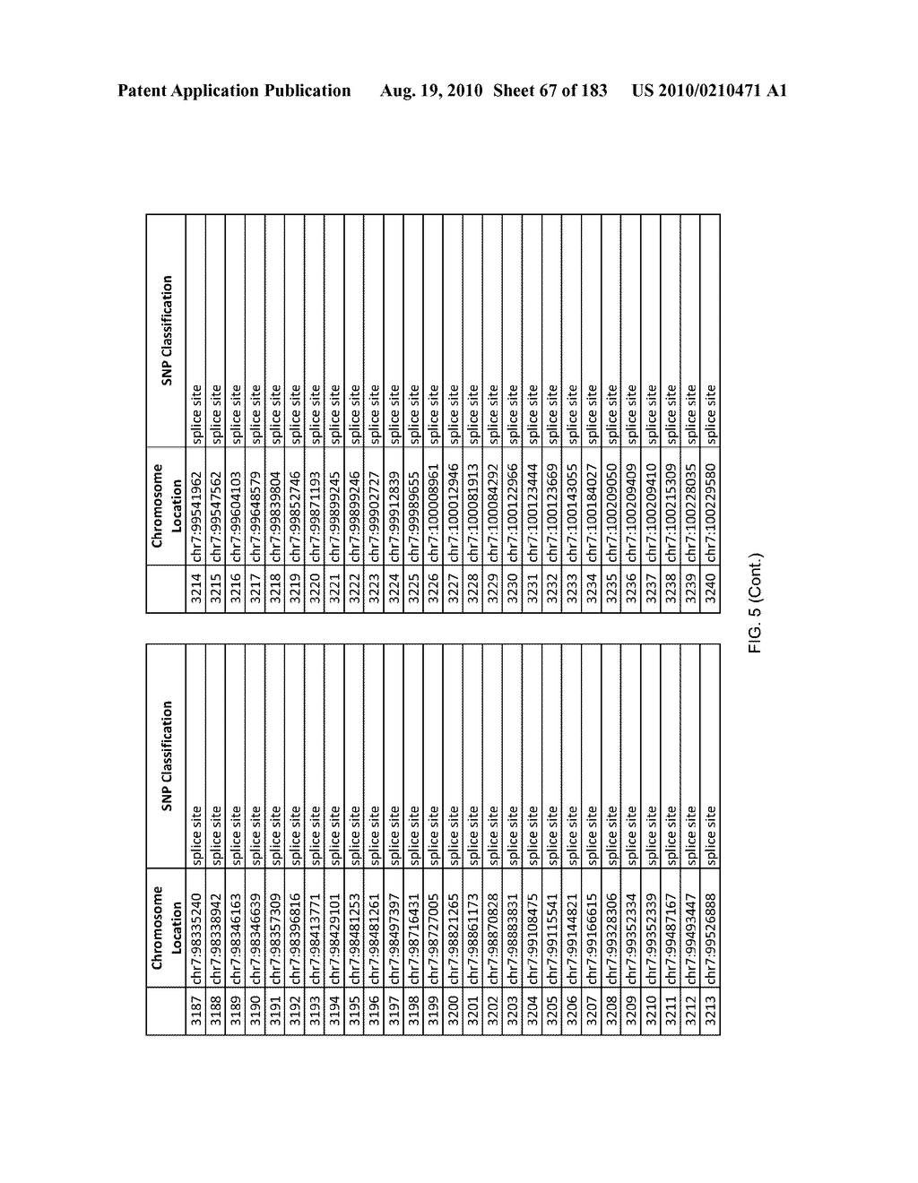 AUTISM ASSOCIATED GENETIC MARKERS - diagram, schematic, and image 68