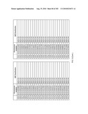 AUTISM ASSOCIATED GENETIC MARKERS diagram and image