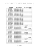 AUTISM ASSOCIATED GENETIC MARKERS diagram and image