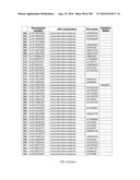 AUTISM ASSOCIATED GENETIC MARKERS diagram and image