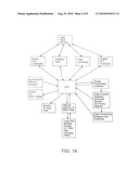 SPATIAL POSITIONING OF SPECTRALLY LABELED BEADS diagram and image