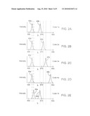 SPATIAL POSITIONING OF SPECTRALLY LABELED BEADS diagram and image