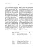 RNAi Inhibition of Alpha-ENaC Expression diagram and image