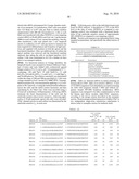 RNAi Inhibition of Alpha-ENaC Expression diagram and image