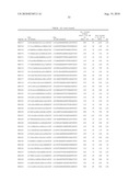 RNAi Inhibition of Alpha-ENaC Expression diagram and image