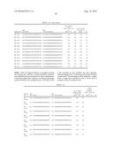 RNAi Inhibition of Alpha-ENaC Expression diagram and image