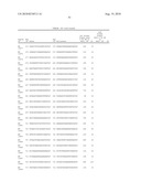 RNAi Inhibition of Alpha-ENaC Expression diagram and image