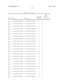 RNAi Inhibition of Alpha-ENaC Expression diagram and image